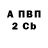 Alpha PVP СК КРИС Irina Gaidukevich